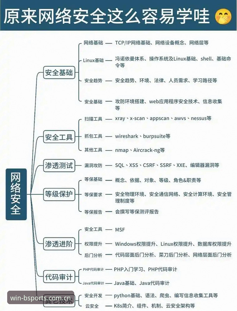 必一体育电竞官方下载 必一体育电竞官方下载完整指南:从入门到精通的全流程解析
