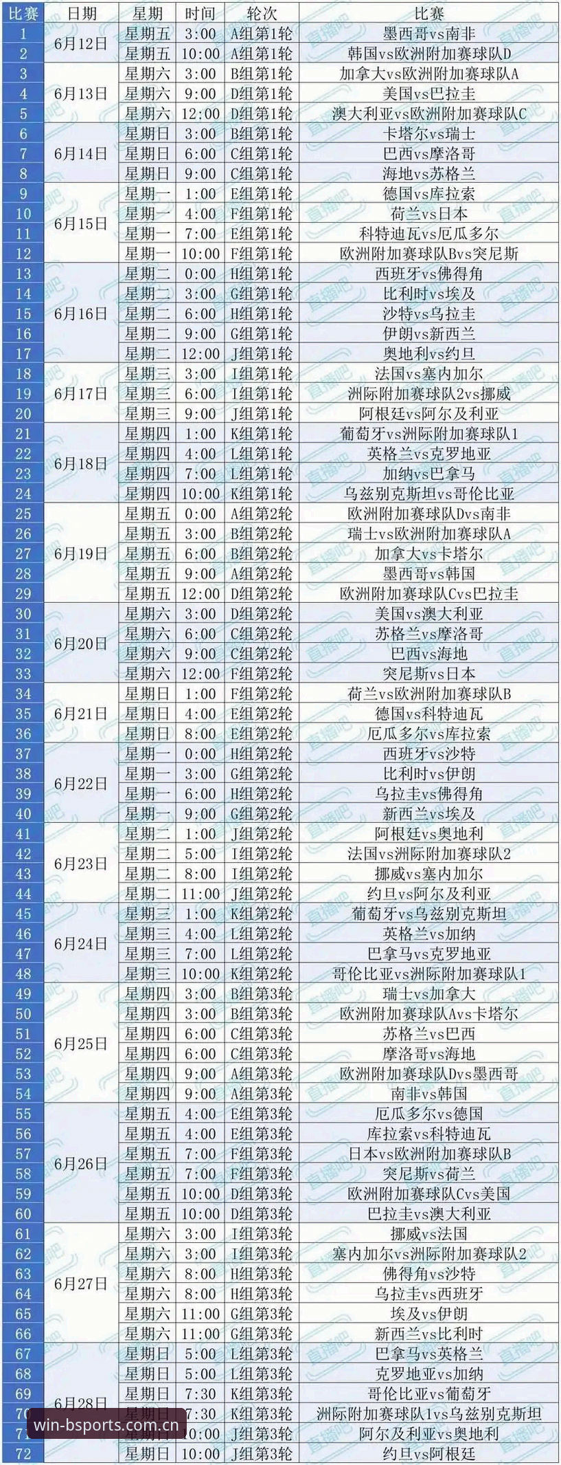 必一官网在线入口 2026世界杯观赛体验深度评测:签证危机下的“冷场”预警与必一体育观赛方案
